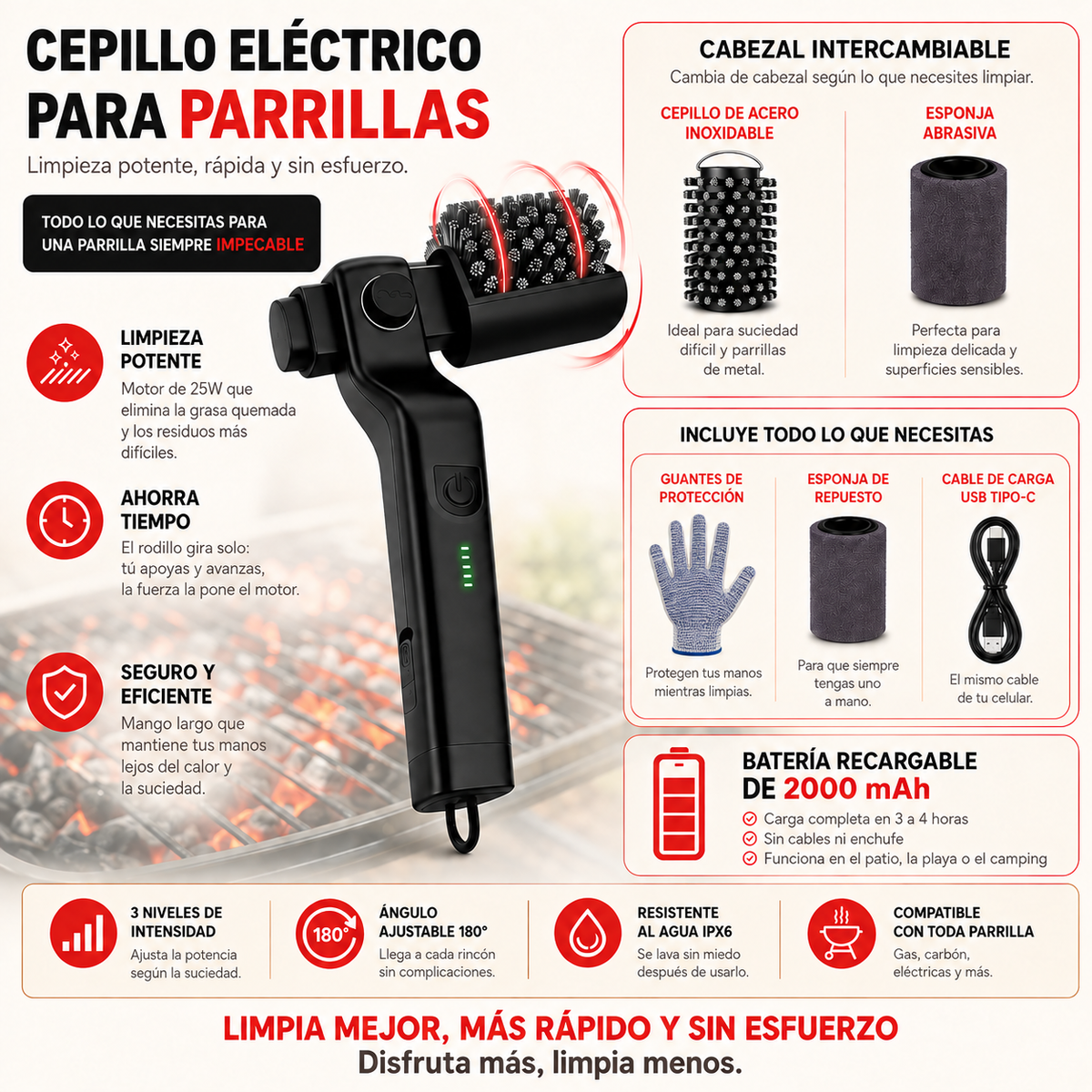 Características del cepillo eléctrico 2 en 1: motor de 25W, cabezal intercambiable, batería recargable y ángulo ajustable 180 grados